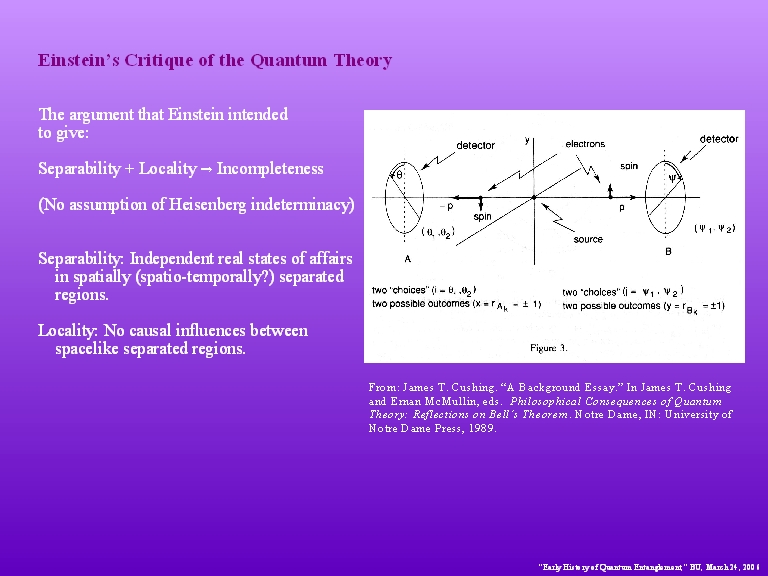 Early History Of Quantum Entanglement